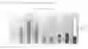 Fig. 04 - Composition for blending of transportation fuels