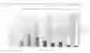 Fig. 05 - Composition for blending of transportation fuels