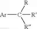 Fig. 08 - Composition for blending of transportation fuels