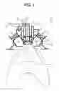 Fig. 02 - Method of controlling a gas combustor of a gas turbine