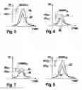 Fig. 05 - Method for operating an internal combustion engine