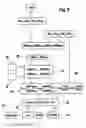 Fig. 06 - Method for operating an internal combustion engine