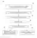 Fig. 01 - Method and system for monitoring structural damage