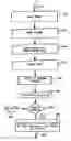Fig. 08 - Compact disc buffer system