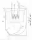 Fig. 06 - Mold temperature control system
