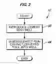 Fig. 04 - Techniques and systems associated with perforation and the installation of downhole tools