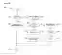 Fig. 08 - System for managing risk of financial transactions with location information