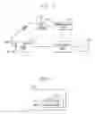 Fig. 02 - Real-time verification of a transaction by its initiator