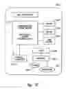 Fig. 32 - Low-power hand-held transaction device