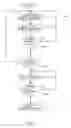 Fig. 09 - Apparatus and method to provide failsafe deceleration for an agricultural windrower