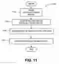 Fig. 09 - Structures for reducing operating voltage in a semiconductor device