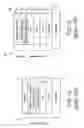 Fig. 02 - Organic light-emitting device with improved layer conductivity distribution