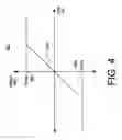 Fig. 05 - Motion control for image rendering