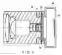 Fig. 04 - Digital camera
