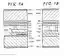 Fig. 07 - Active matrix type liquid crystal display and liquid crystal material