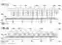 Fig. 02 - Lighting and usability features for key structures and keypads on computing devices
