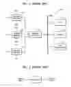 Fig. 02 - Synchronizer for multi-rate input data using unified first-in-first-out memory and method thereof