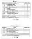 Fig. 25 - Information recording medium, information recording device, and information recording method