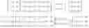 Fig. 09 - Adaptive time diversity and spatial diversity for OFDM