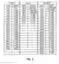 Fig. 06 - Method for relaying information received via a first channel to a second channel and relay apparatus
