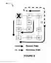Fig. 09 - Method and apparatus using multiprotocol label switching (MPLS) label distribution protocol (LDP) to establish label switching paths (LSPS) for directed forwarding