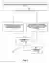 Fig. 02 - Method and systems for optimization analysis in networks