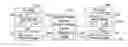 Fig. 01 - Wireless MAC and link-layer simulation modeling