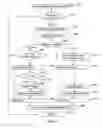 Fig. 04 - Wireless MAC and link-layer simulation modeling