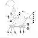 Fig. 02 - Spanning tree BPDU processing method and system facilitating integration of different native VLAN configurations