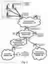 Fig. 02 - Automated provisioning, maintenance, and information logging of custom access point names in packet-based mobile cellular networks