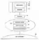 Fig. 01 - Configurable network appliance