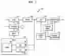 Fig. 02 - Look-ahead maximum-likelihood data detector for optical disk drives