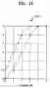Fig. 09 - Look-ahead maximum-likelihood data detector for optical disk drives