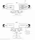 Fig. 02 - Voicemail system and related method