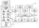 Fig. 01 - Method and system for automatically synchronizing and auditing databases of telephone call center switching systems in a telephone call center network