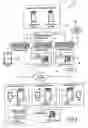 Fig. 03 - Method and system for automatically synchronizing and auditing databases of telephone call center switching systems in a telephone call center network