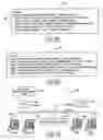 Fig. 07 - Method and system for automatically synchronizing and auditing databases of telephone call center switching systems in a telephone call center network