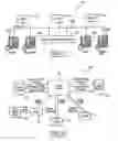 Fig. 08 - Method and system for automatically synchronizing and auditing databases of telephone call center switching systems in a telephone call center network