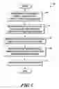 Fig. 04 - Systems and methods for distributing signals communicated on fiber optic transmission lines