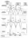 Fig. 07 - Thermal drift compensation system and method for optical networks