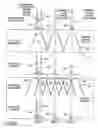 Fig. 09 - Thermal drift compensation system and method for optical networks