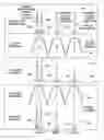 Fig. 01 - Thermal drift compensation system and method for optical networks