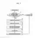 Fig. 08 - Image forming apparatus and method of sensing printing medium jam therein