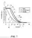 Fig. 10 - Method for assaying the antioxidant capacity of a sample