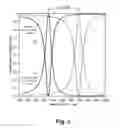 Fig. 03 - Microstructured optical device for remote chemical sensing