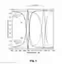 Fig. 04 - Microstructured optical device for remote chemical sensing