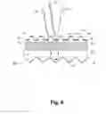 Fig. 07 - Microstructured optical device for remote chemical sensing