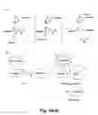 Fig. 02 - Imaging of protease activity in live cells using activity based probes