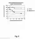 Fig. 06 - Imaging of protease activity in live cells using activity based probes