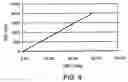 Fig. 04 - Polymeric materials, their preparation and use